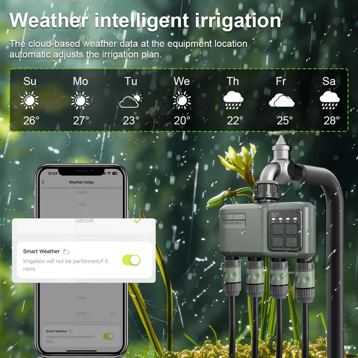 Johgee weather-aware irrigation and rain delay